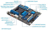 ASUS M5A99X EVO R2.0 Motherboard AM3+ AMD 990X sata 6Gb/s usb 3.0 atx AMD