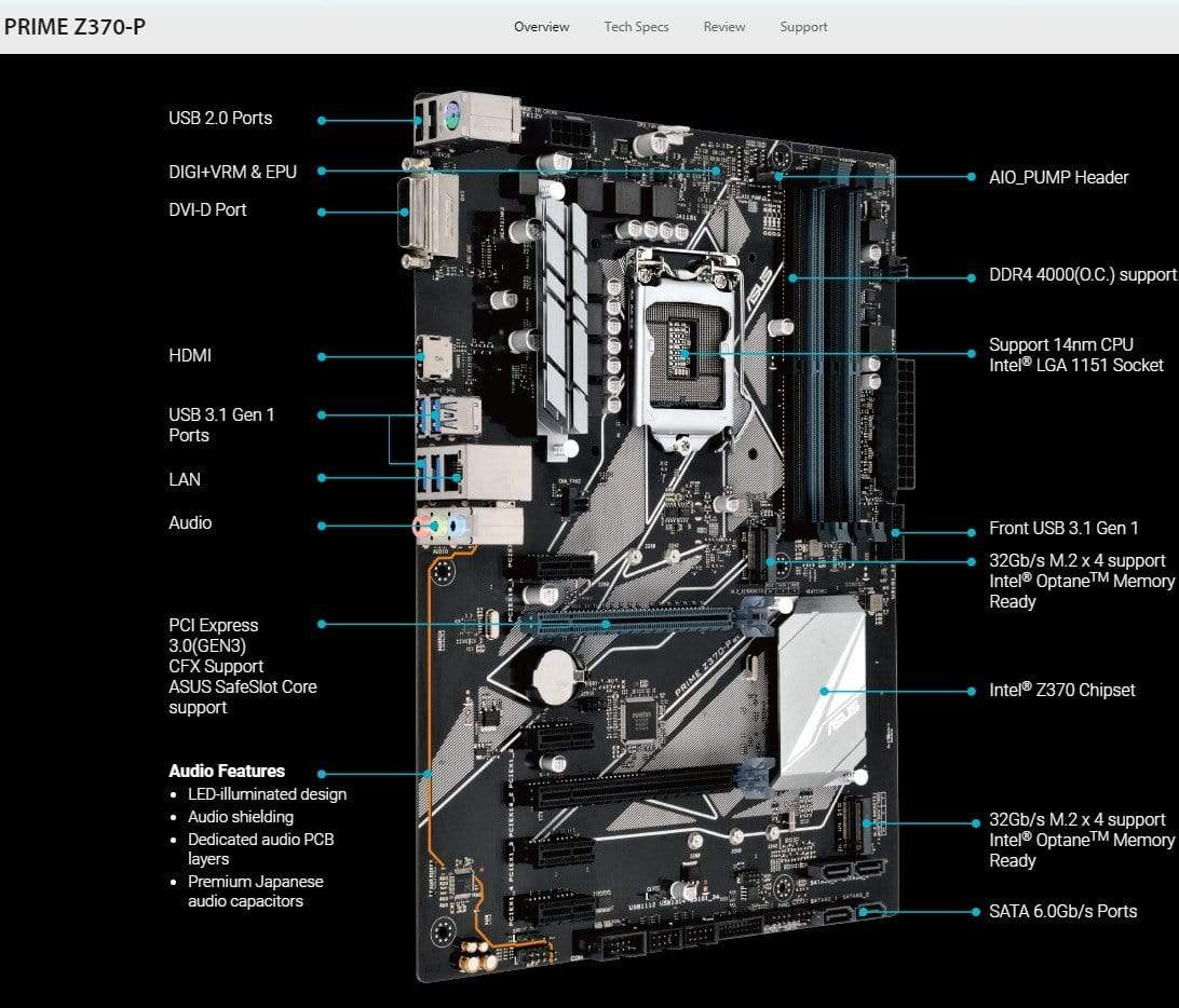 Z370 Motherboard Intel 8th Gen ASUS PRIME Z370-P/DRAGON
